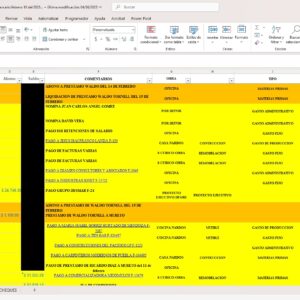 Corte de Estado de Cuenta Fiscal